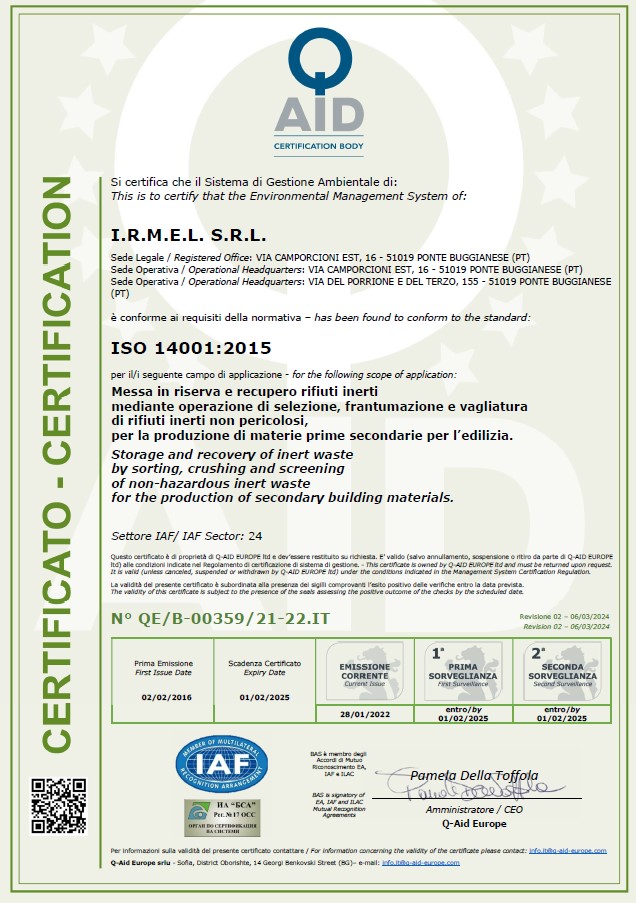 ISO14001:2015